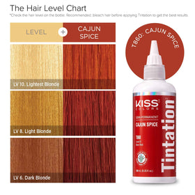 Application de la teinture semi-permanente Red By Kiss sur cheveux