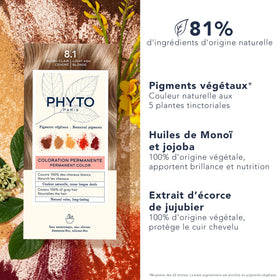 Application de la teinture sur des cheveux