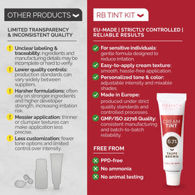 Application de la teinture sur les cheveux avec le kit RB RENATA BEAUTY