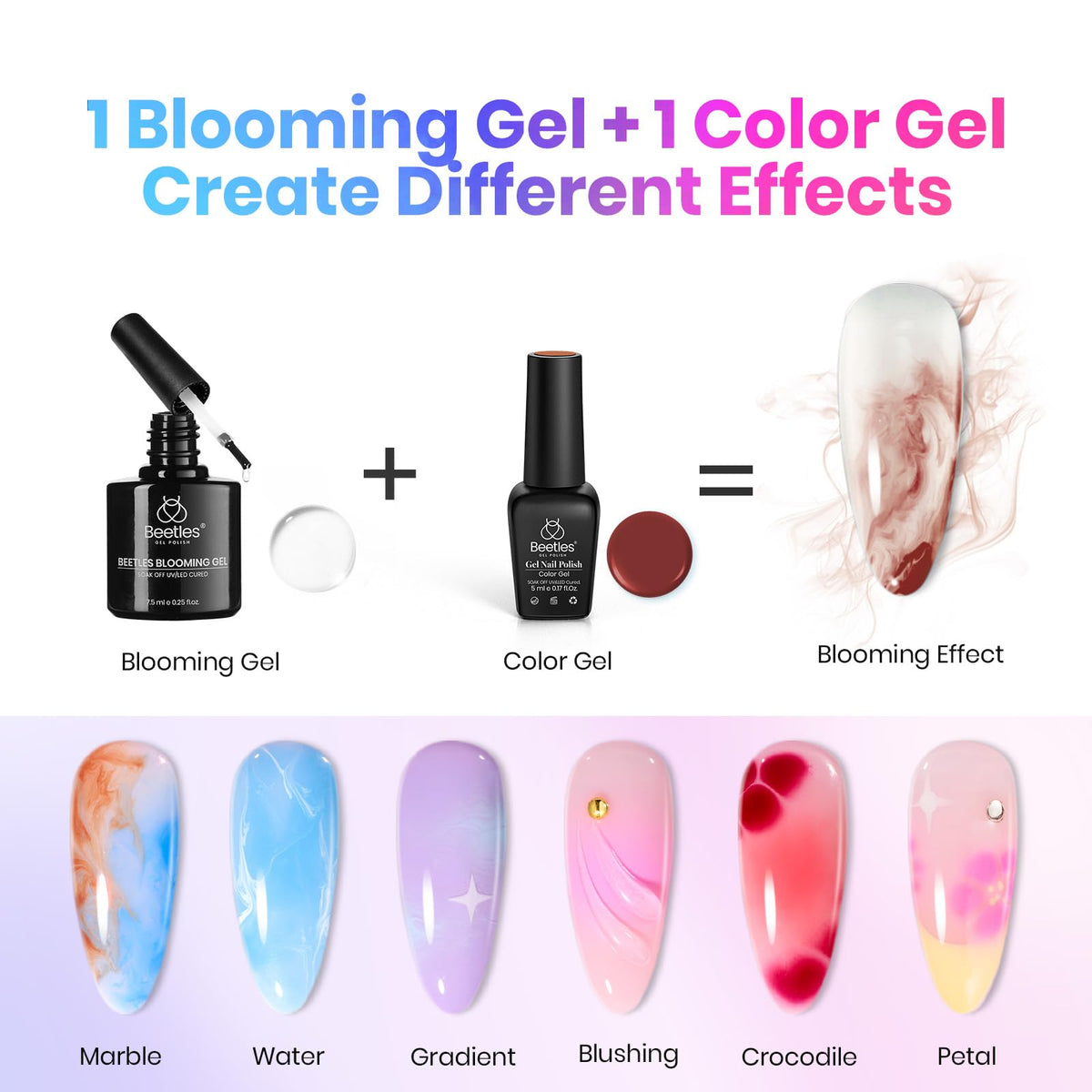 Application de vernis à ongles avec gel épanouissant