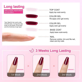 Application de vernis à ongles Vishine sous lumière UV