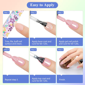 Application de vernis gel avec la lampe UV du kit VANREESA