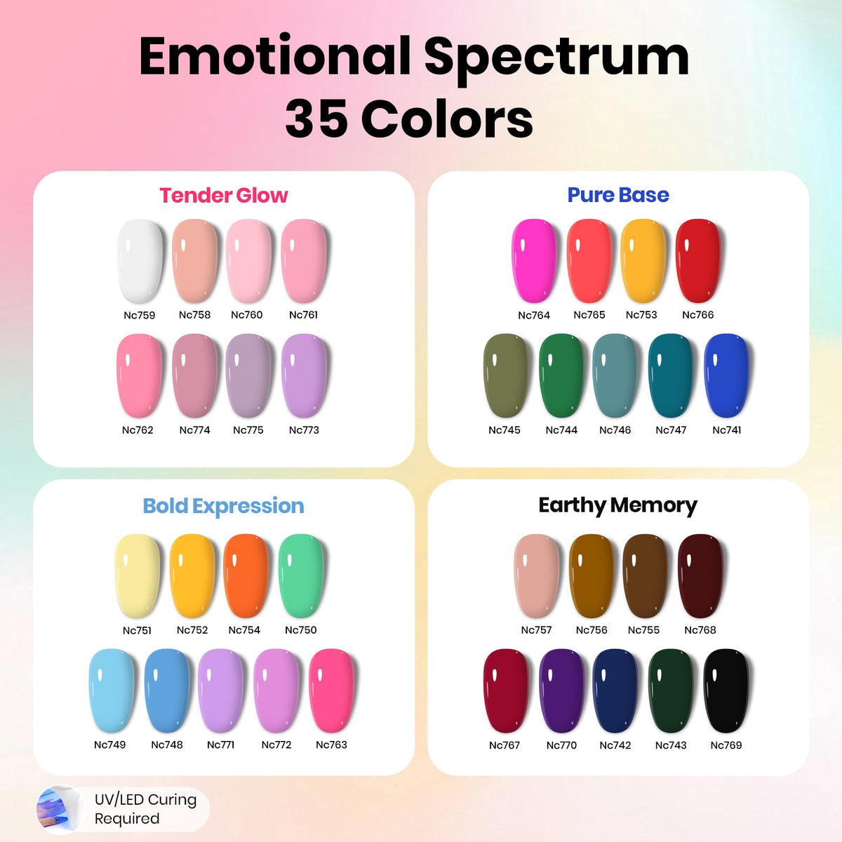 application de vernis gel sur des ongles avec le kit beetles
