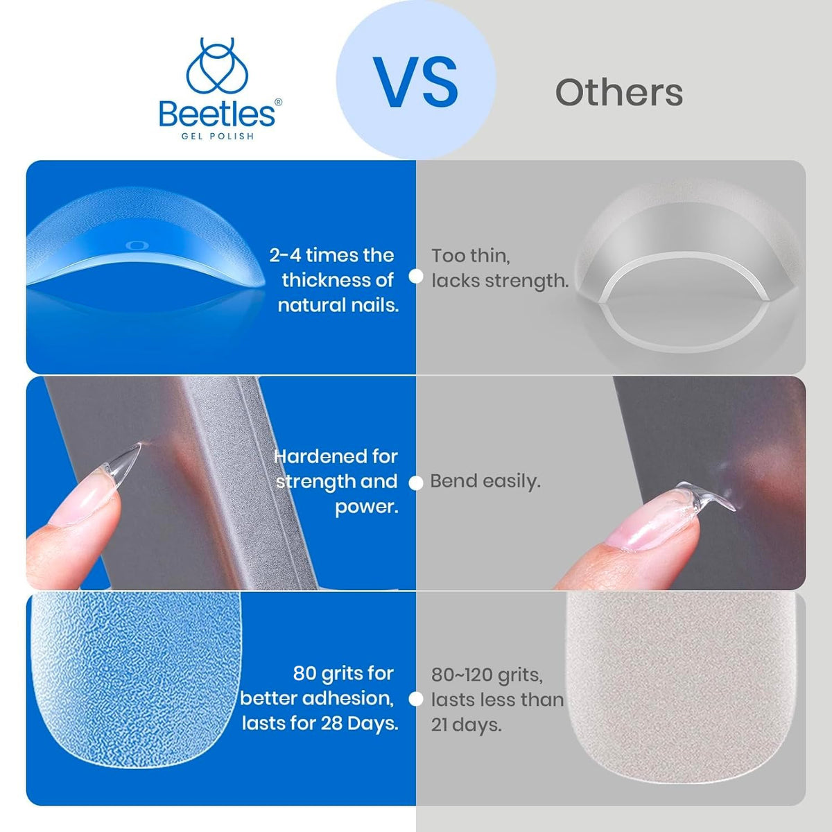 Application des conseils d'ongles beetles sur des ongles naturels