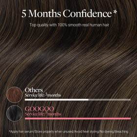 Application des extensions capillaires GOO GOO sur cheveux