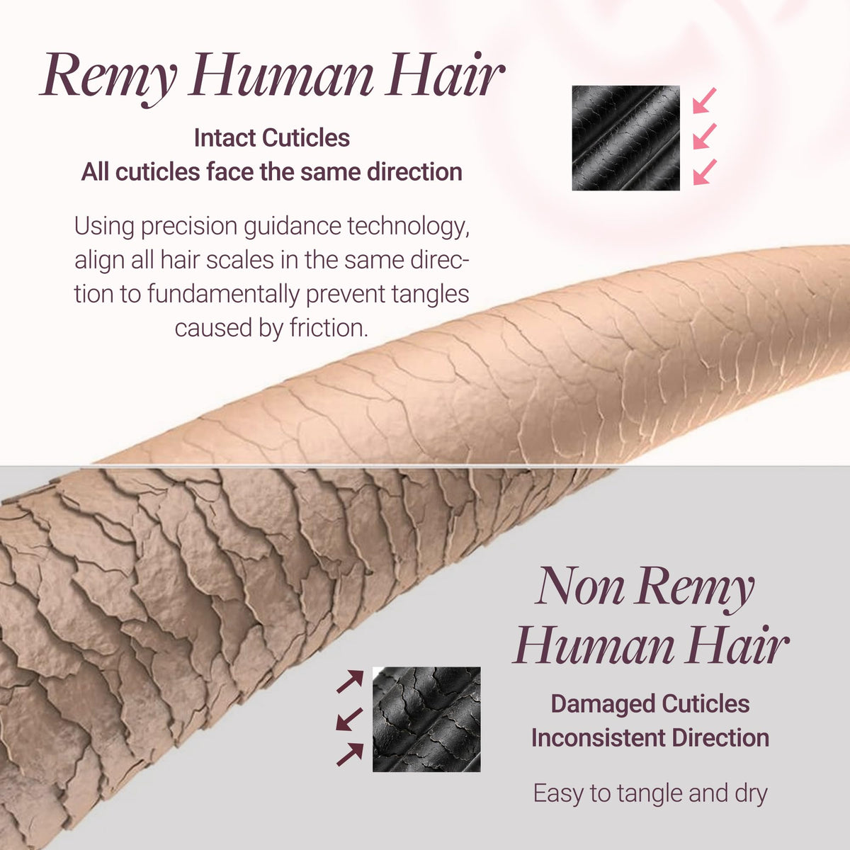 Application des extensions GOO GOO sur cheveux naturels