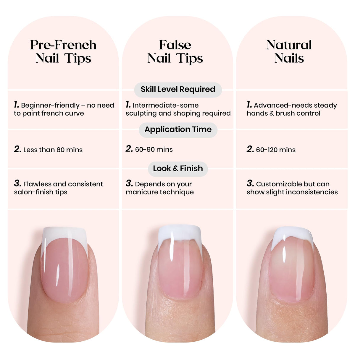 Application des faux ongles carrés roses Beetles sur des mains