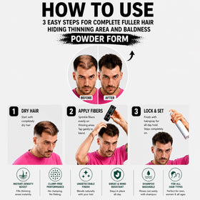 Application des Fibres Thick Fiber sur cheveux clairsemés