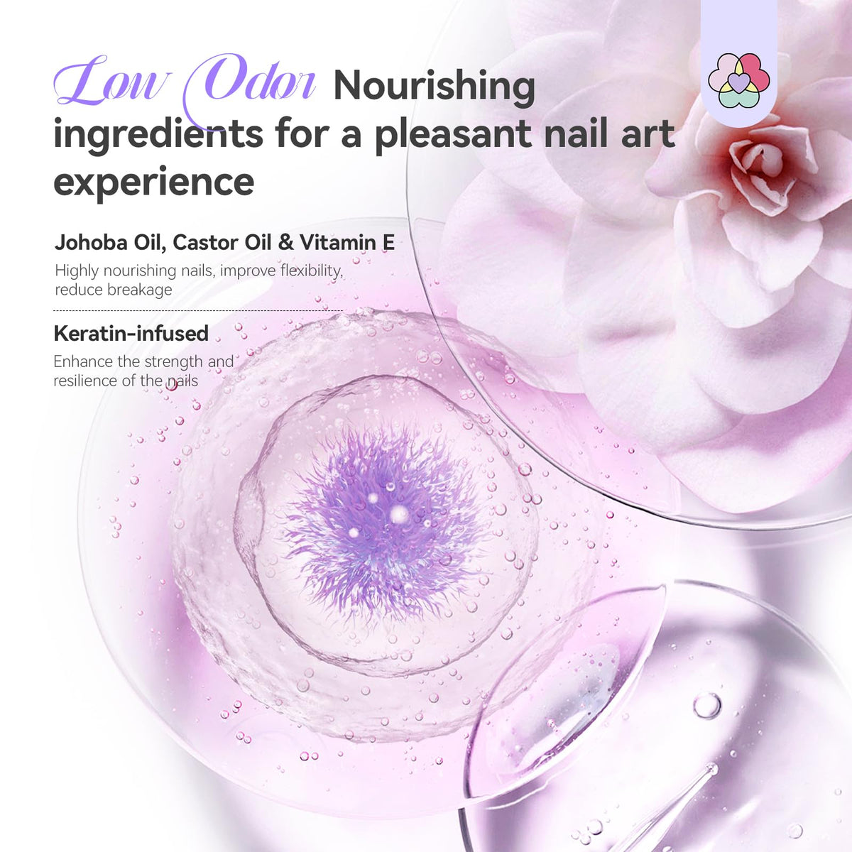 Application des ongles en acrylique avec le kit SAVILAND