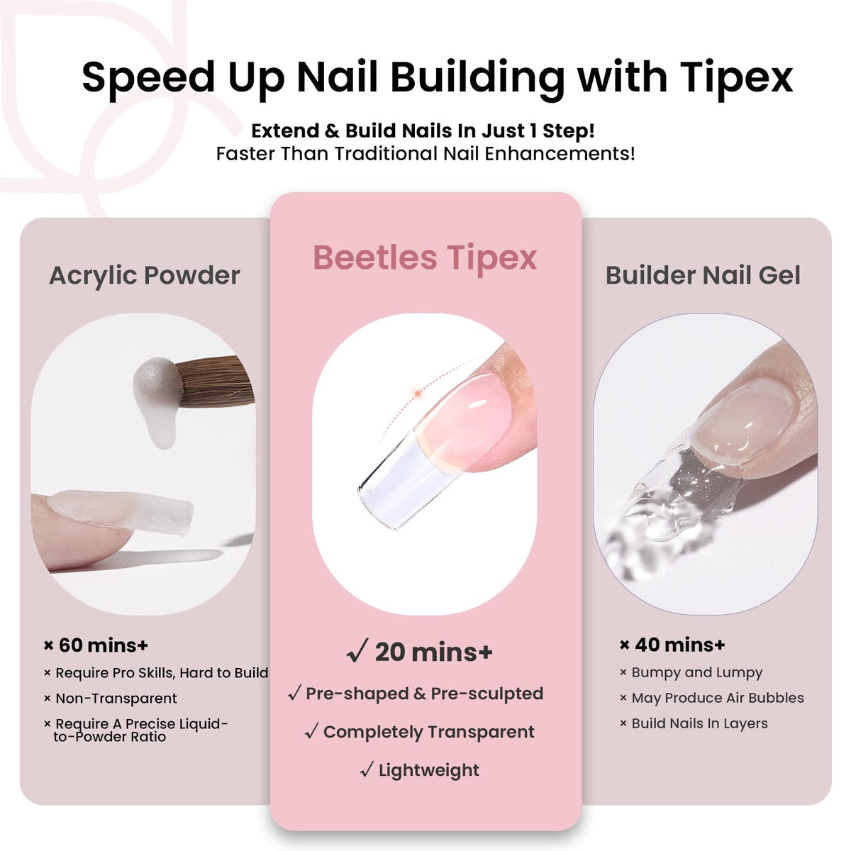 Application des tips ongulaires beetles avec gel