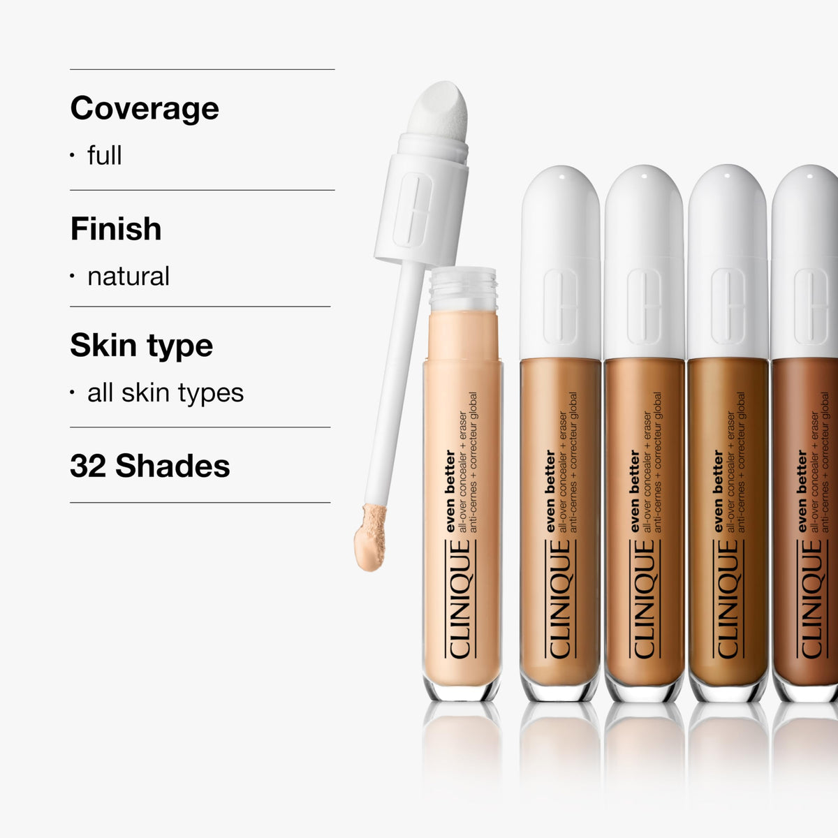 Application du concealer Clinique Even Better sur le visage