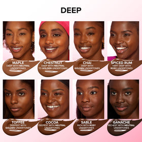 Application du concealer Too Faced sur la main