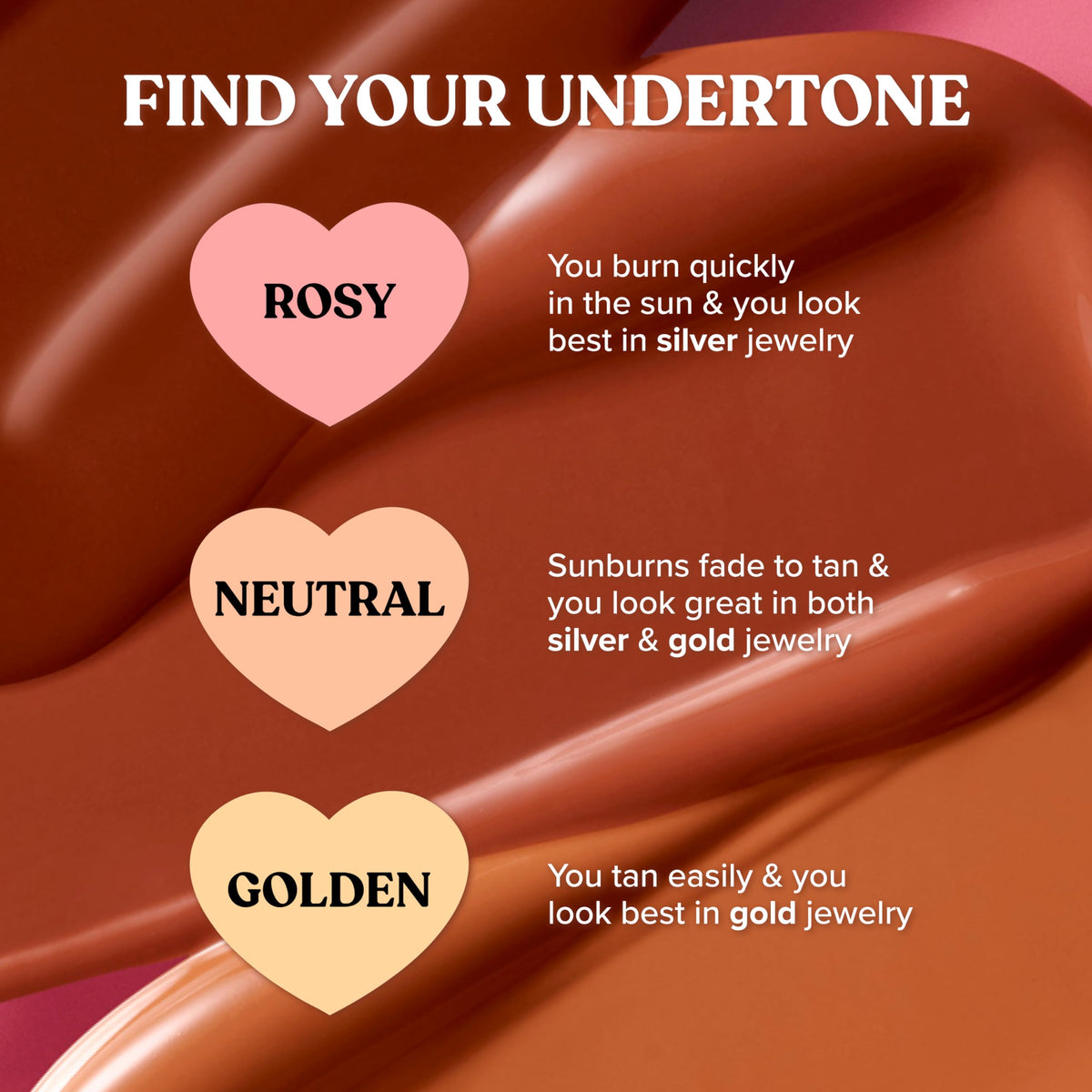 Application du concealer Too Faced sur le visage