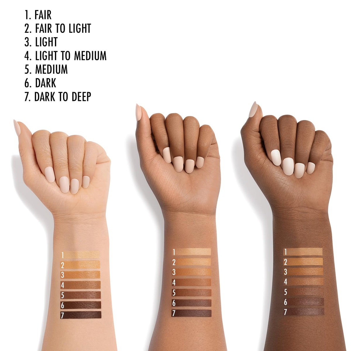 Application du correcteur Black Radiance sur la peau