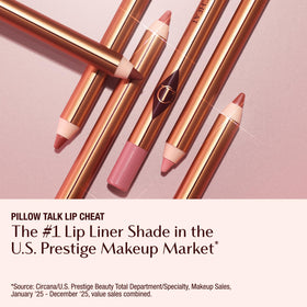 Application du crayon à lèvres Charlotte Tilbury sur les lèvres
