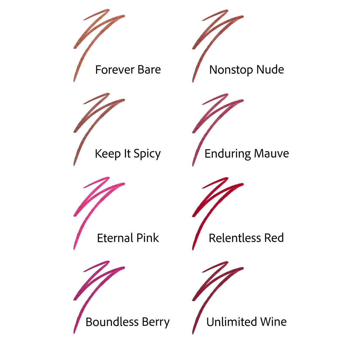 Application du crayon à lèvres L.A. Girl Relentless Red sur les lèvres