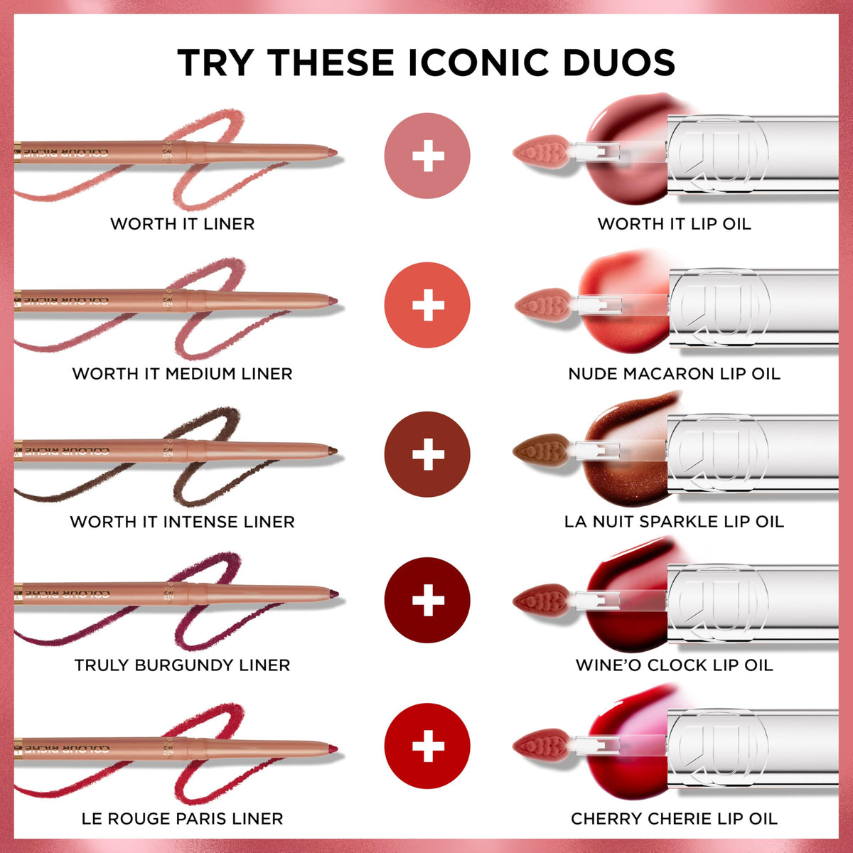 Application du crayon à lèvres L'Oreal Paris sur des lèvres