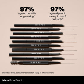 Application du crayon à sourcils MORPHE Micro Dual sur la peau