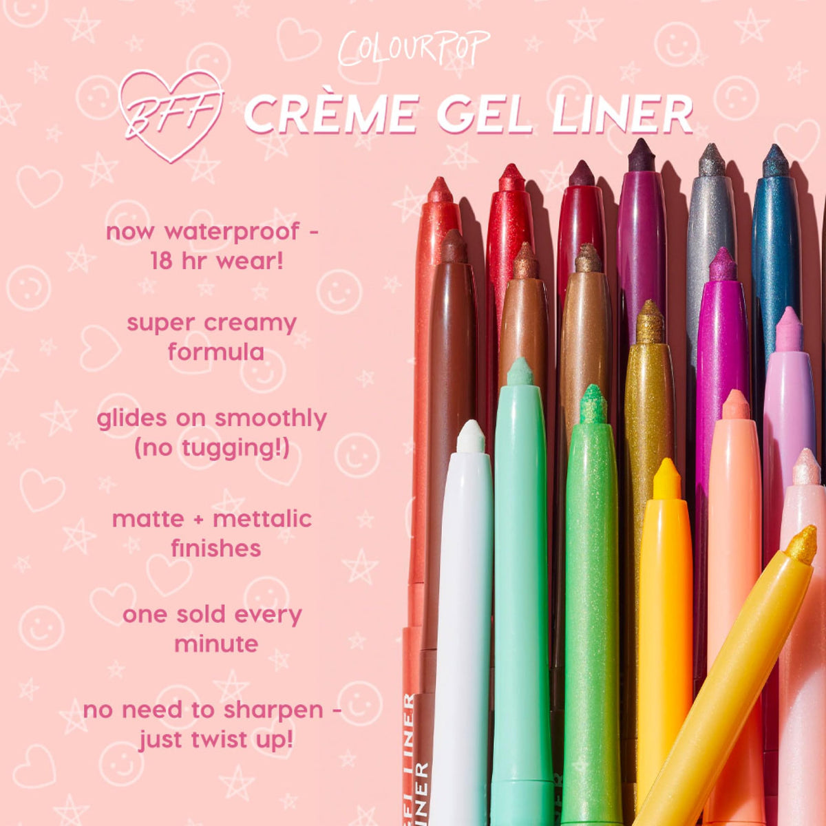 Application du crayon eyeliner sur la ligne d'eau