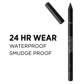 Application du crayon eyeliner sur la paupière supérieure