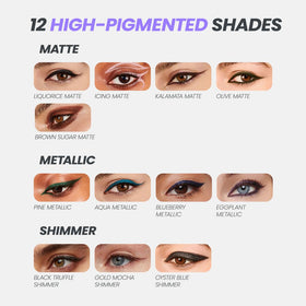 Application du crayon eyeliner Wonderskin 1440 sur un œil