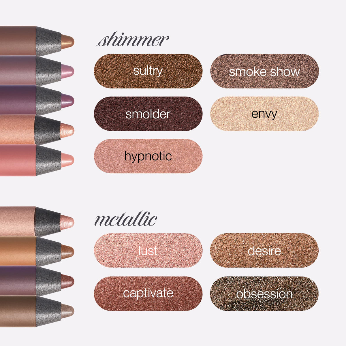Application du crayon gel SmolderEYES sur une paupière