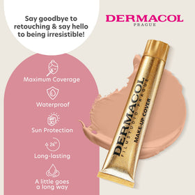Application du fond de teint Dermacol sur une main