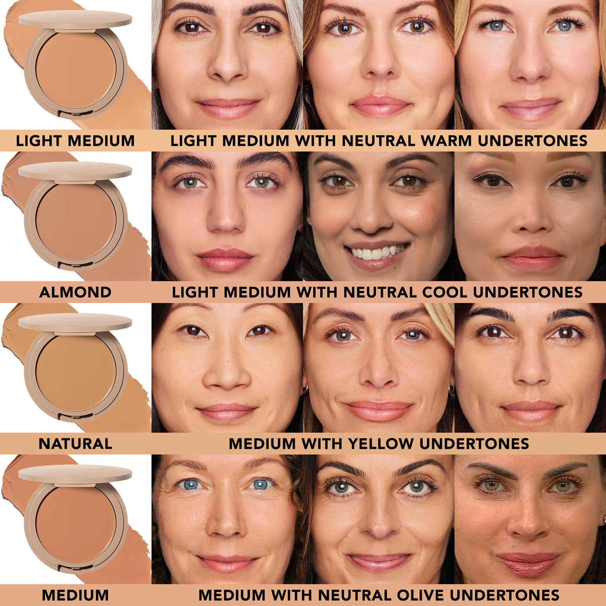 Application du fond de teint No Makeup Makeup sur le visage