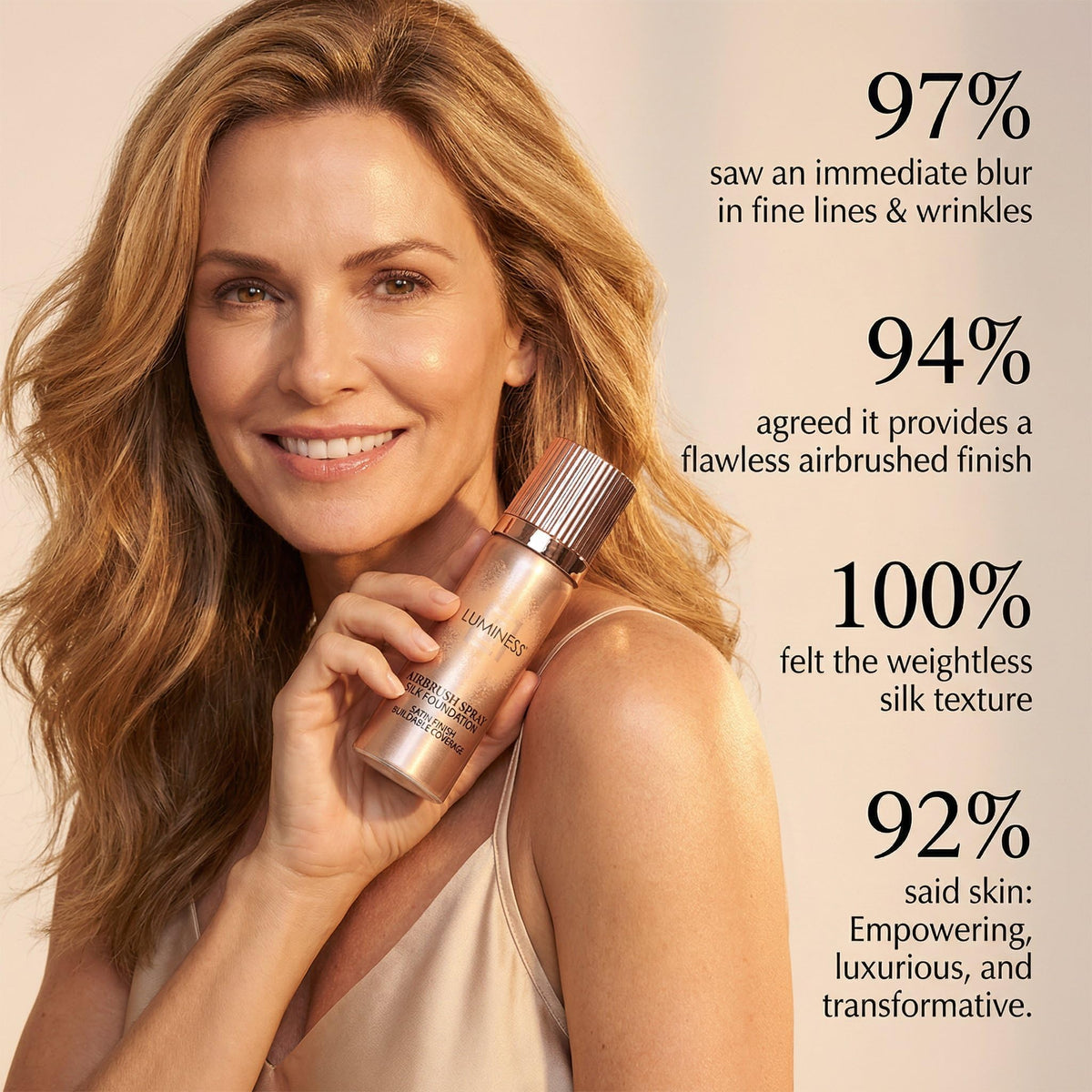 Application du fond de teint spray LUMINESS sur le visage