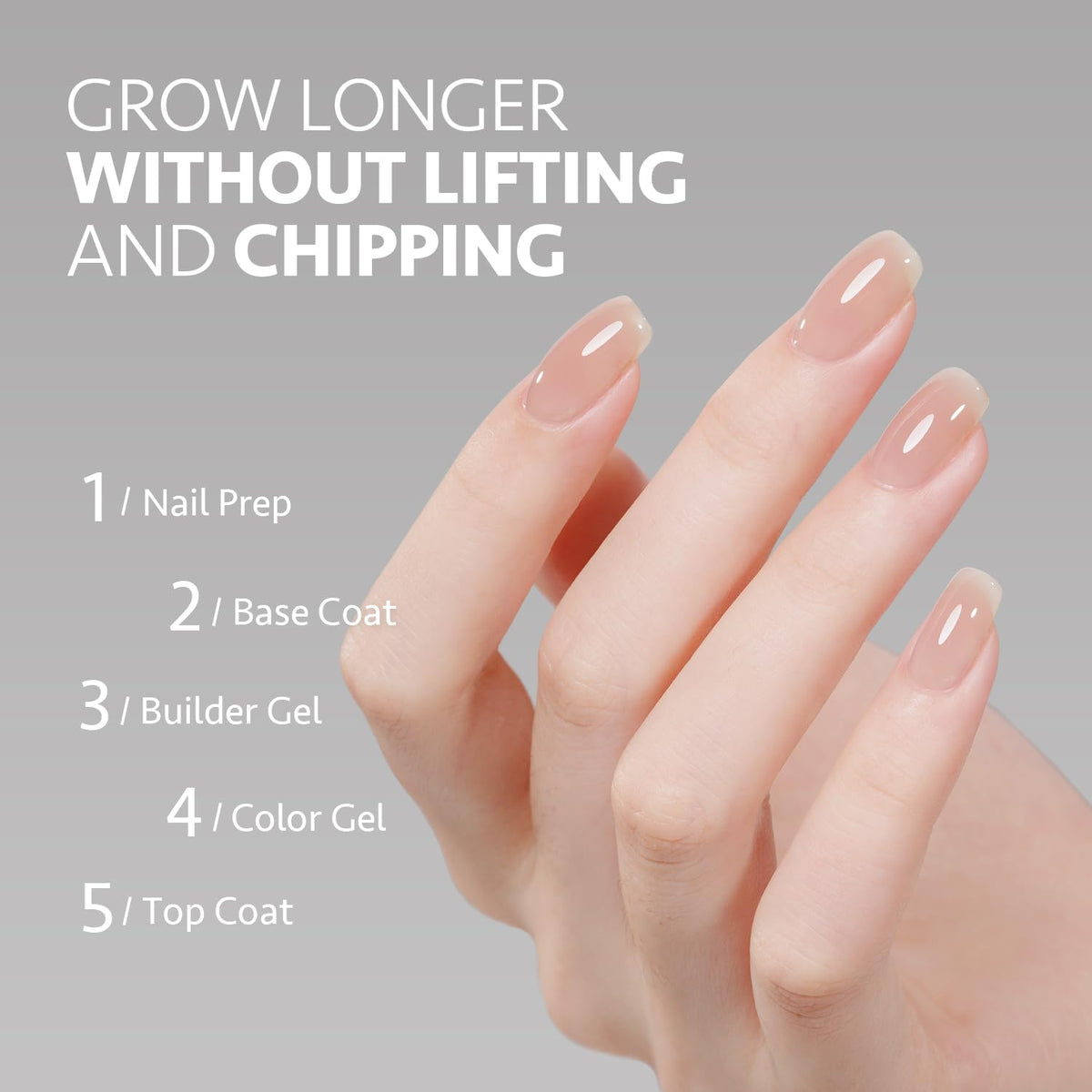 Application du gel constructeur GAOY sur des ongles