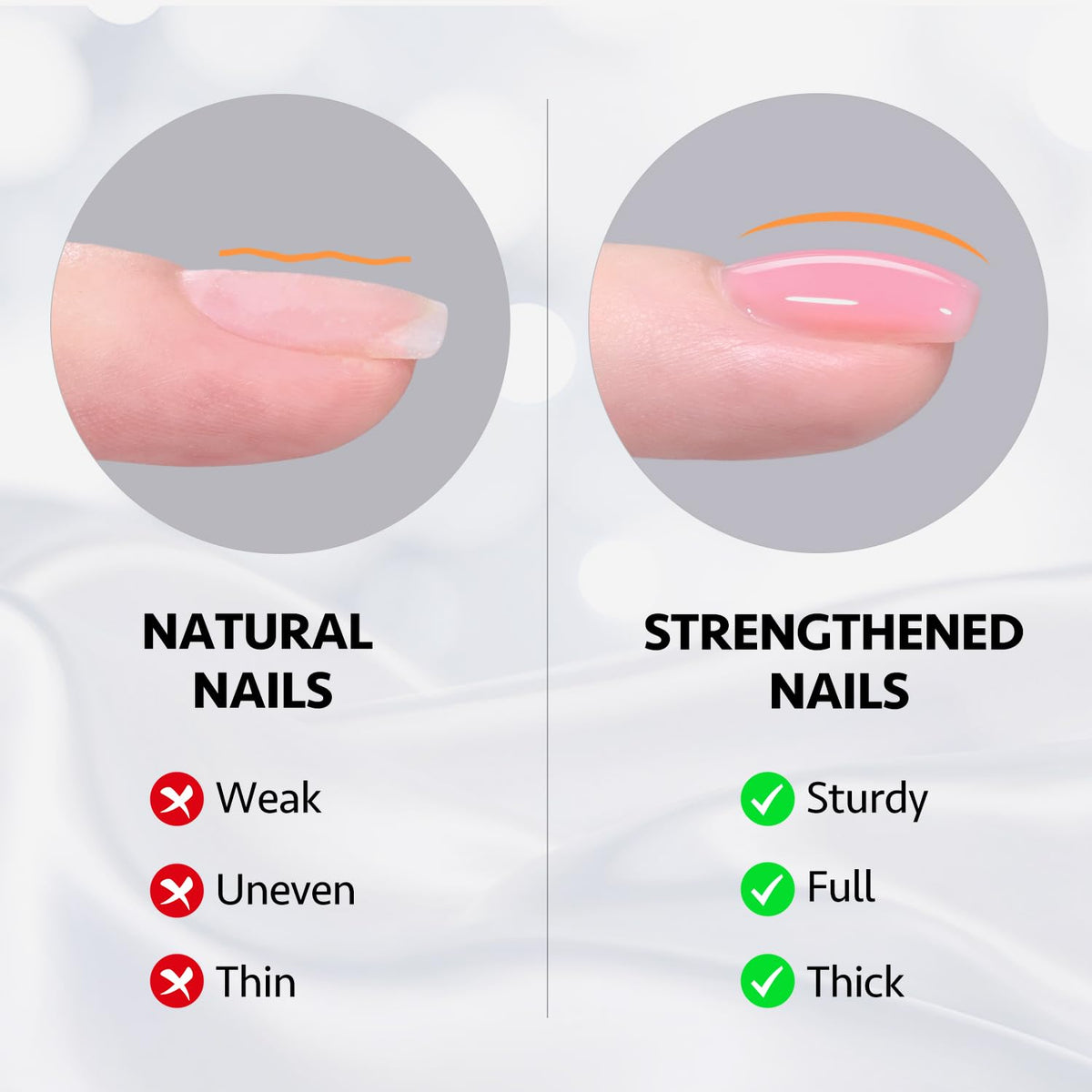 Application du gel constructeur GAOY sur un ongle