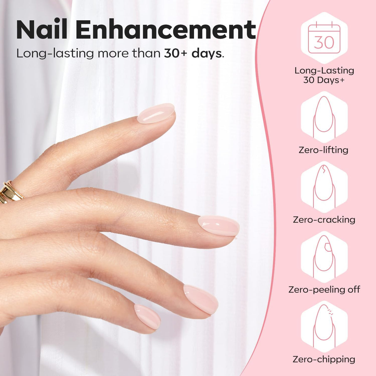 application du Gel Constructeur modelones sur un ongle