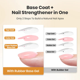 Application du gel de base beetles sur les ongles