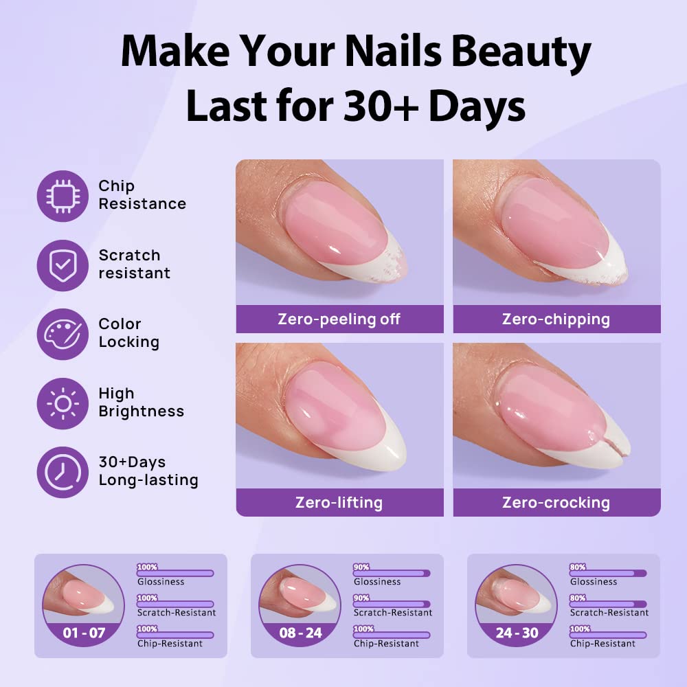 Application du gel de construction BTARTBOXNAILS