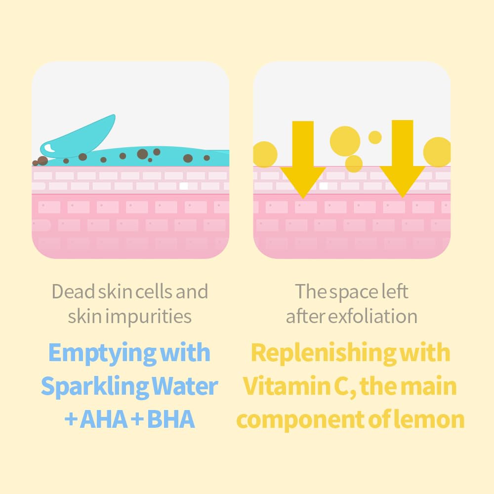 Application du Gel Peeling Citron Secret Key sur le visage