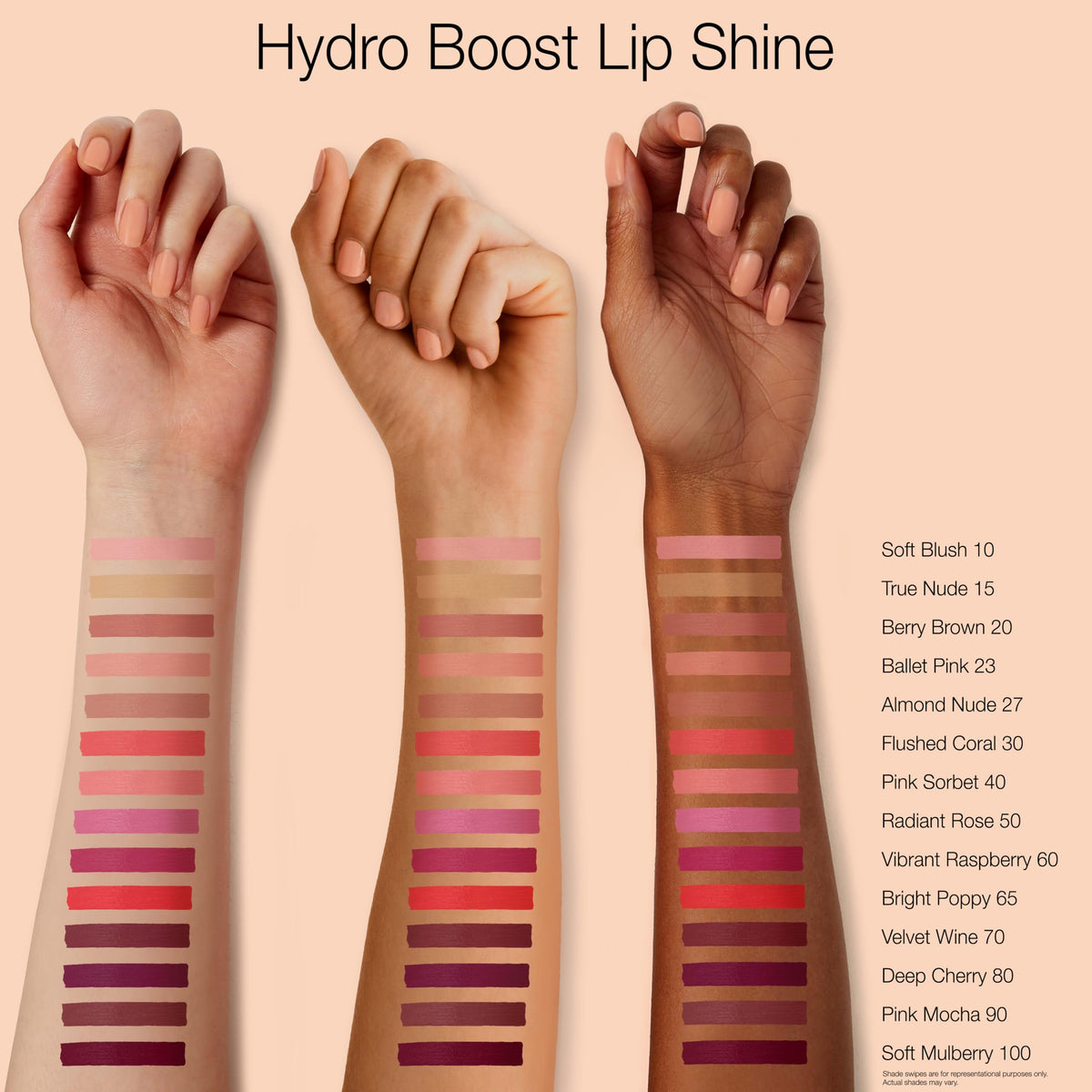 Application du gloss à lèvres Neutrogena Ballet Pink sur des lèvres