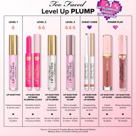 Application du gloss sur des lèvres nues