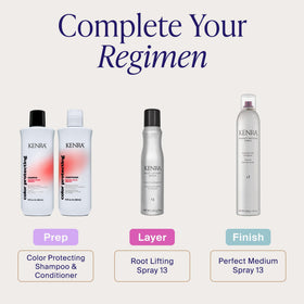 Application du Kenra Perfect Medium Spray 10 oz sur cheveux