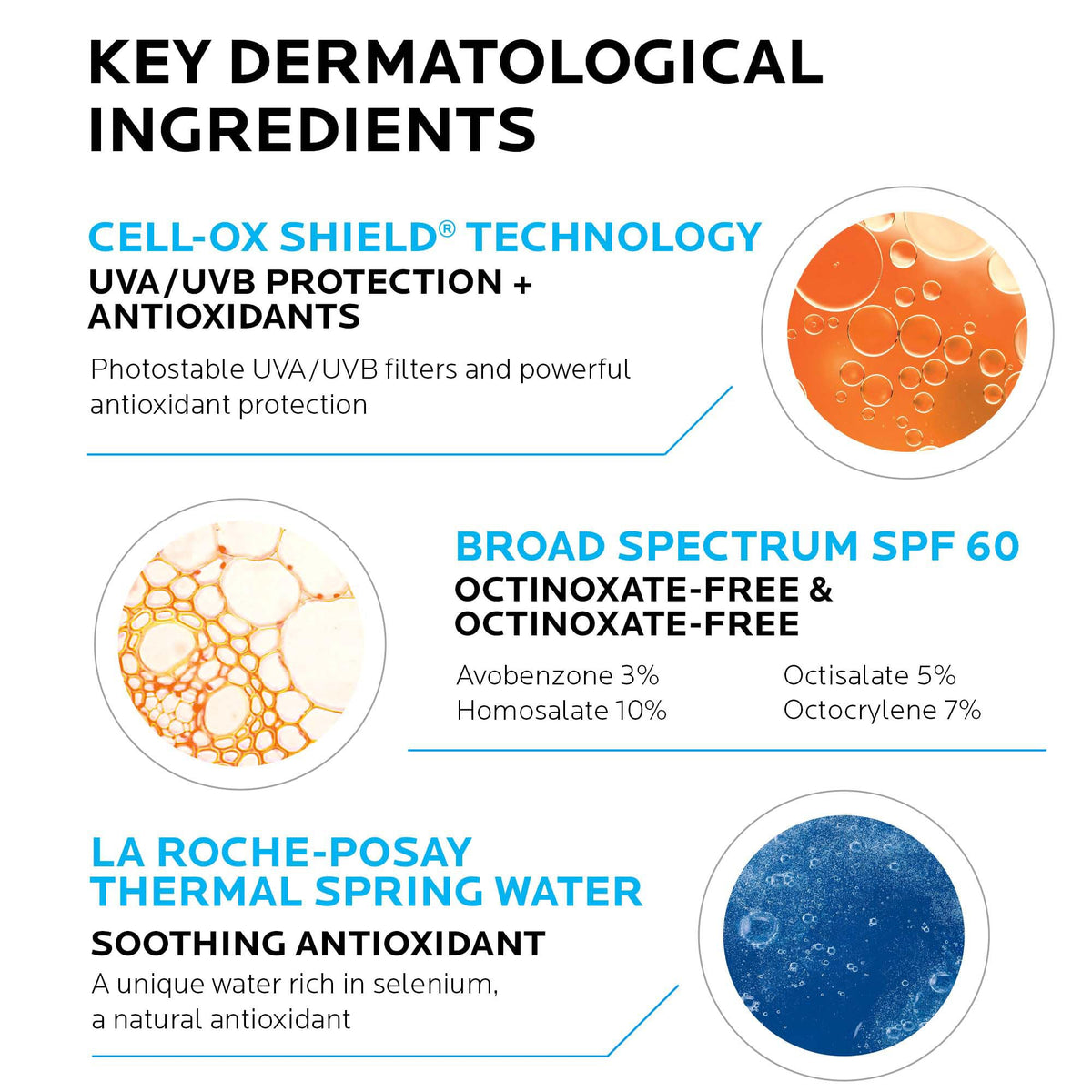 Application du lait solaire Anthelios sur le visage
