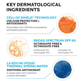 Application du lait solaire Anthelios sur le visage