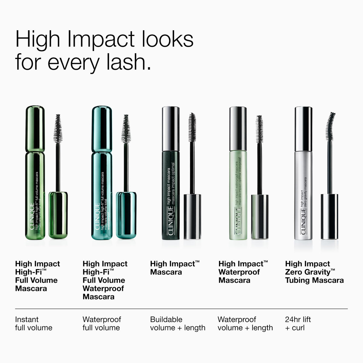 Application du mascara Clinique sur des cils