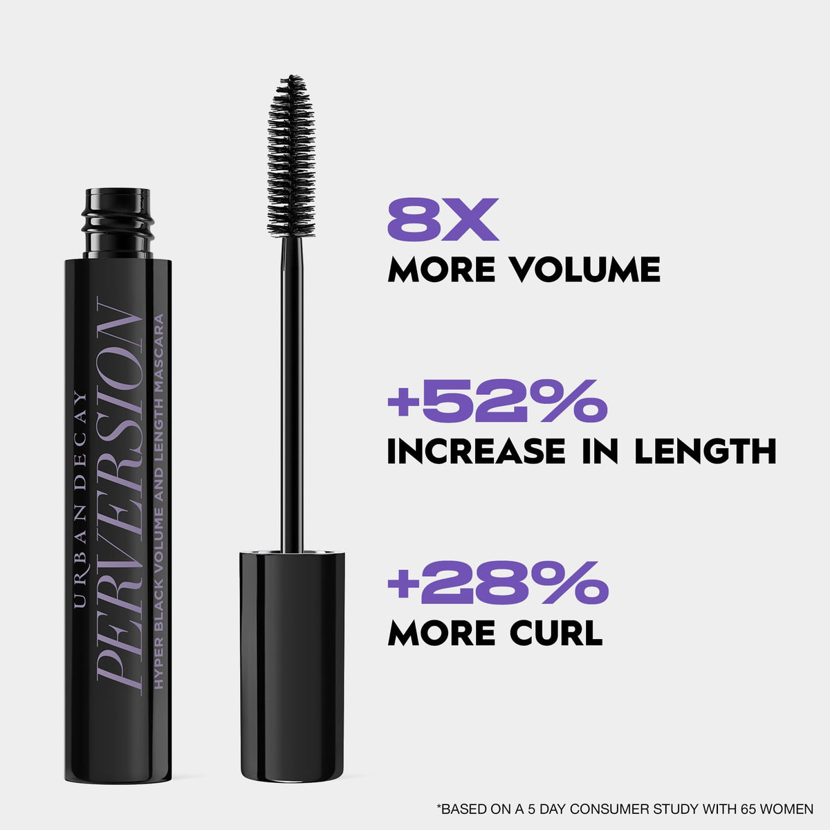 Application du Mascara Perversion sur des cils