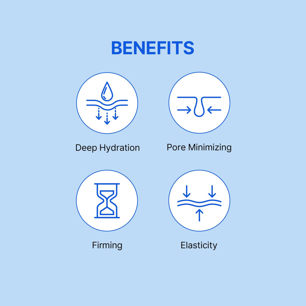 Application du masque Bluelayer Water Dome MEDITHERAPY sur le visage