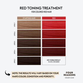 Application du Masque Coloré Rouge sur cheveux