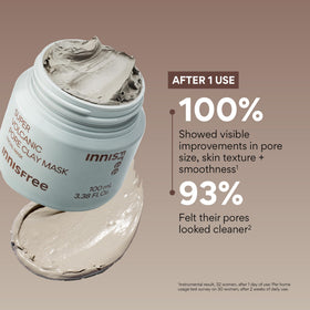 Application du masque d'argile sur le visage