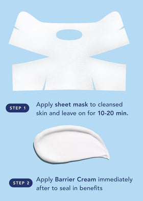 Application du masque de menton Rael sur le visage