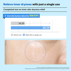 Application du masque MEDIHEAL sur la peau
