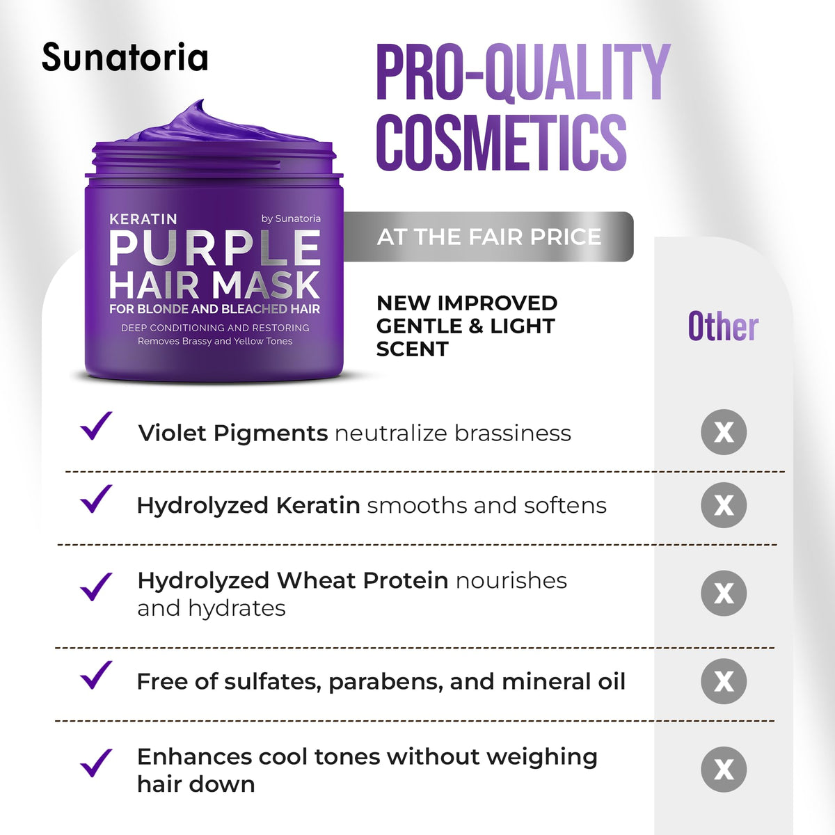 Application du masque SUNATORIA sur cheveux