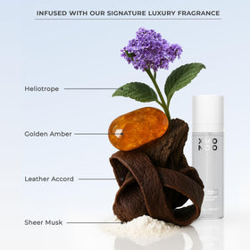 Application du masque Super Violet sur des cheveux