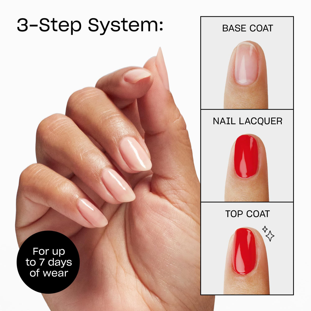 Application du OPI Top Coat Mat sur une manucure
